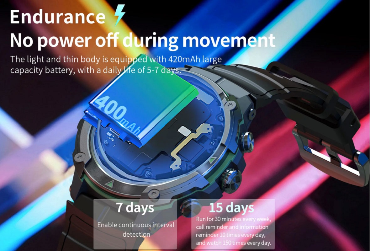 Smartwatch 1.43 wyświetlacz AM – Watch Vs Smartwatch recenzja i cena