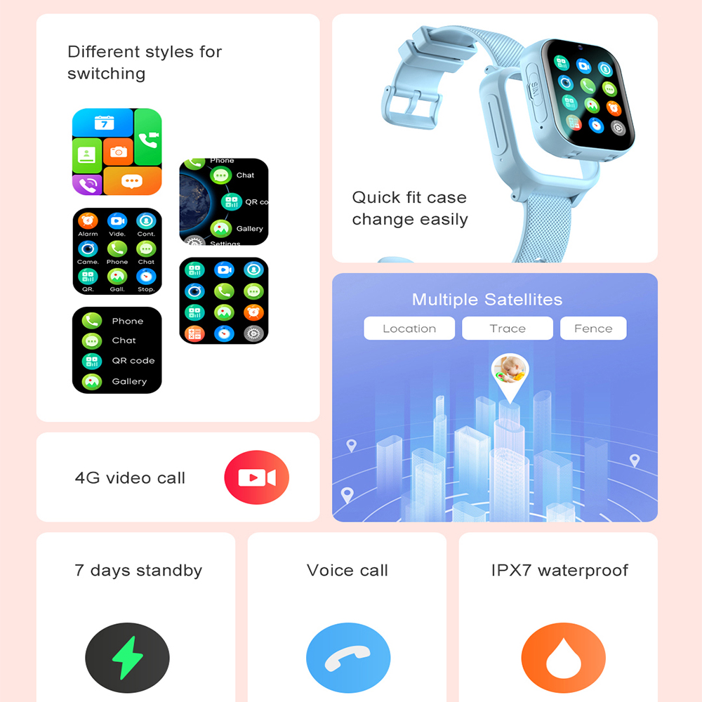 Smartwatch Dziecięcy 4G GPS WI – Smartwatch Watches For Boys recenzja i cena
