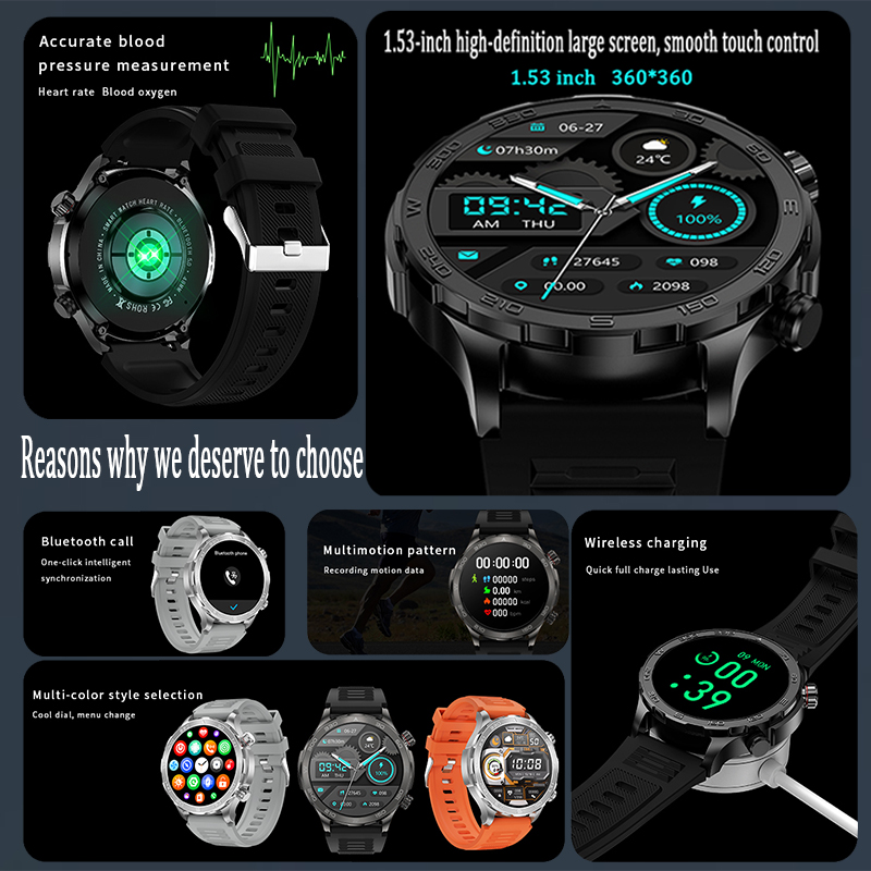 Nowy Smartwatch z GPS, Ekran A – Smartwatch Watches For Men recenzja i cena