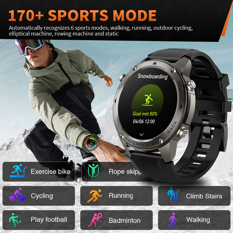 2026 Nowy Ultra Męski Smartwat – Smartwatch Watches For Men recenzja i cena