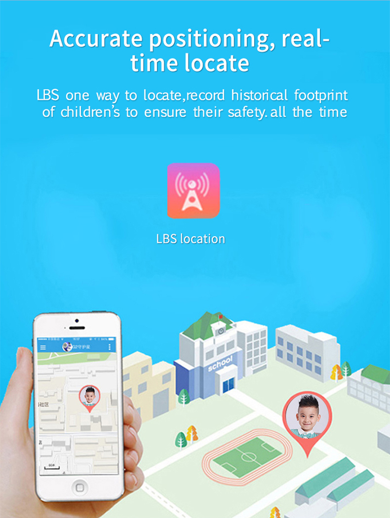 Wodoodporny Smartwatch dla Dzi – Smartwatch Watches For Boys recenzja i cena