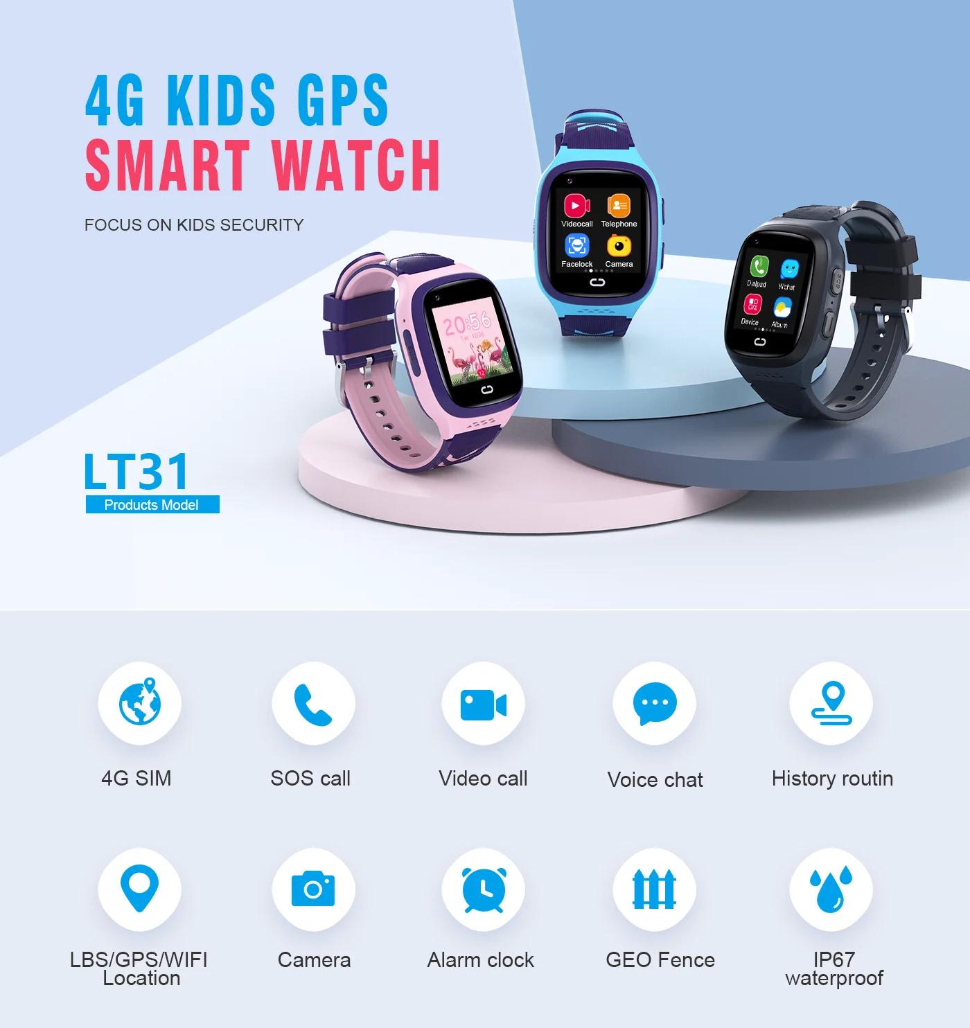 Smartwatch dla dzieci 4G SOS W – Smartwatch Watches For Boys recenzja i cena