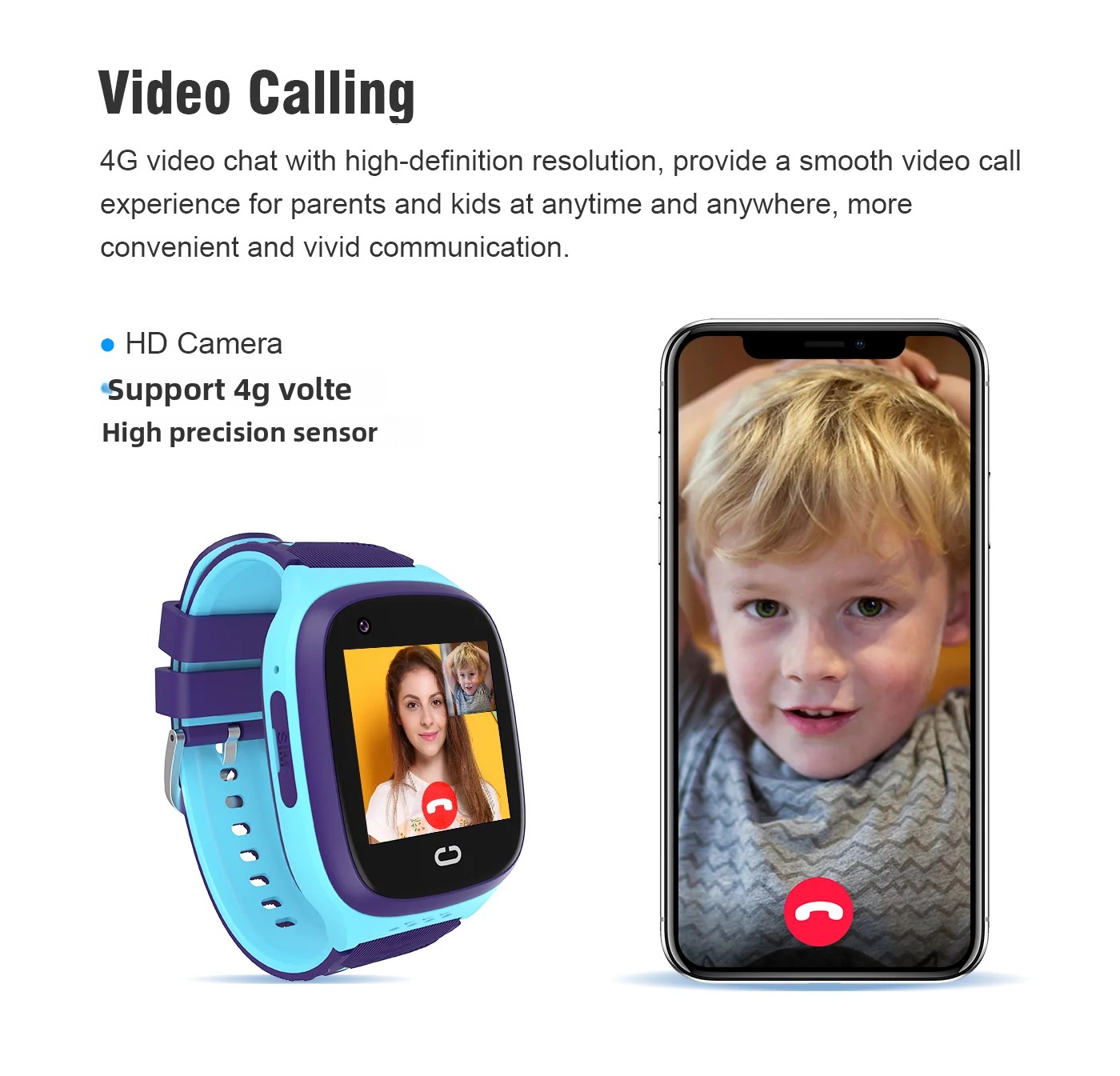 Smartwatch dla dzieci 4G SOS W – Smartwatch Watches For Boys recenzja i cena