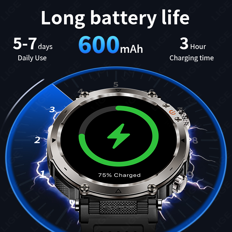 Nowy wojskowy smartwatch outdo – Smartwatch Watches For Men recenzja i cena